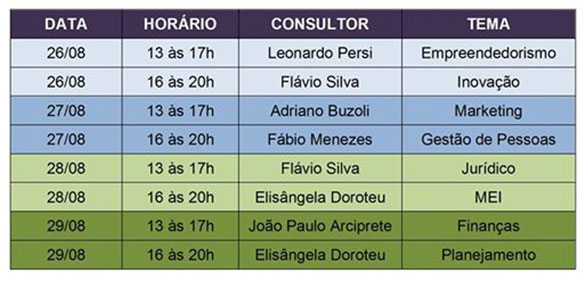 SEBRAE-fara-atendimento-gratuito-na-Fenasucro
